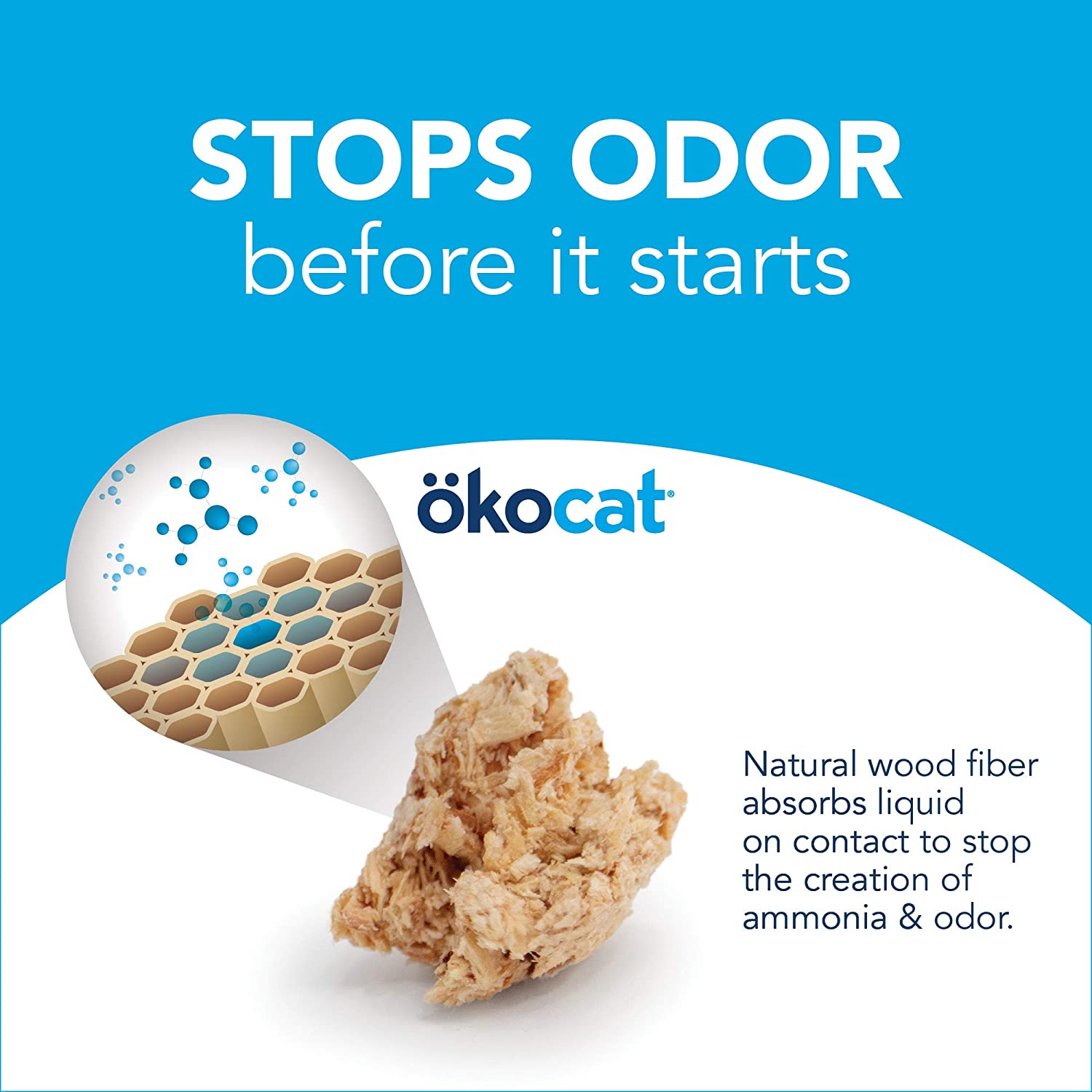 ÖKOCAT Original Clumping Wood Cat Litter 6kg - Catoro Pets